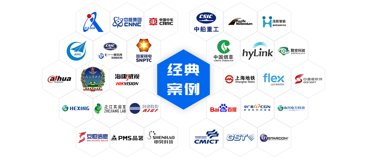 成功服務26000+企事業單位 經得起實踐檢驗